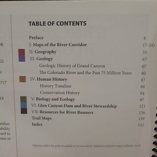 The Colorado River In Grand Canyon River Map & Guide