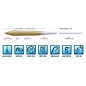 AirFlo Superflo Ridge 2.0 Super Trout