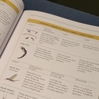 Orvis Ultimate Book of Fly Fishing - Tom Rosenbauer