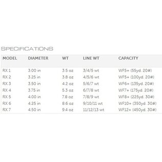 Bauer RX Fly Fishing Reel