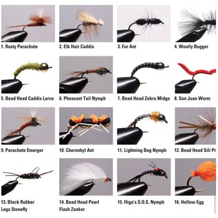 Orvis Premium Fly Tying Kit