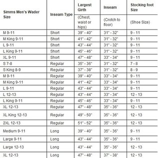 Simms Fishing M's G3 Guide Waders - Stockingfoot