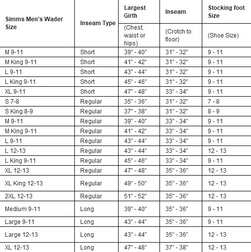 G3 Guide Wader - RIGS Fly Shop G3 Guide Wader - RIGS Fly Shop