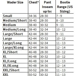 Orvis Ultralight Convertible Wader - Storm