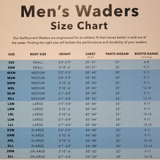 Patagonia Men's Swiftcurrent Waders