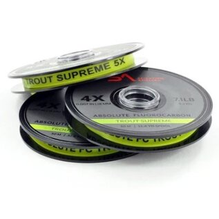 Scientific Anglers Absolute Fluorocarbon Supreme Tippet