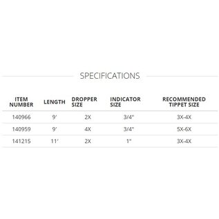 Scientific Anglers Absolute Right-Angle Leader