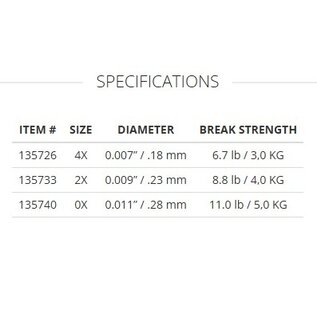Scientific Anglers Absolute Trout Sighter Tippet   2X