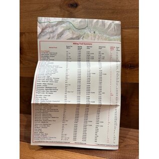 Hiking Trails of Ouray County & the Uncompahgre Wilderness 15th Edition