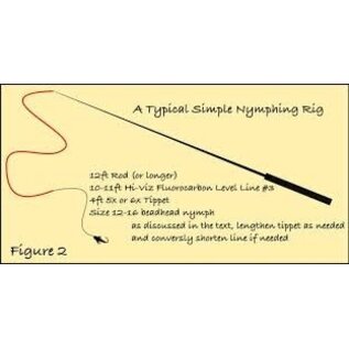 RIGS RIGS Tenkara Nymphing Line - 4.5