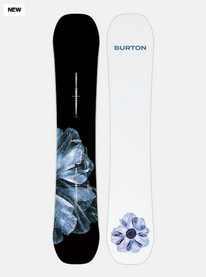 BURTON PROCESS