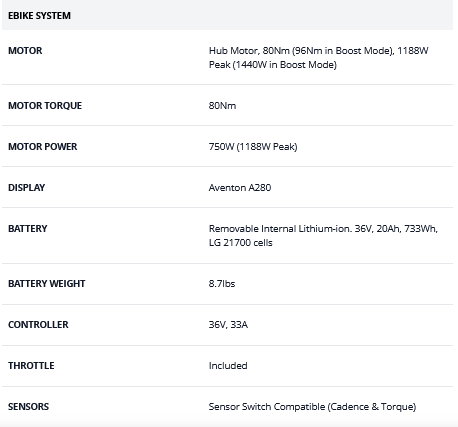 AVENTON LEVEL 4 REC EBIKE