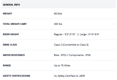 AVENTON LEVEL 4 REC EBIKE