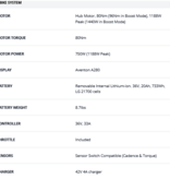 AVENTON LEVEL 4 REC S-T EBIKE