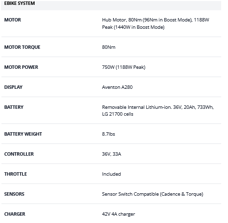 AVENTON LEVEL 4 REC S-T EBIKE
