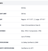 AVENTON LEVEL 4 REC S-T EBIKE