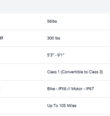 AVENTON CURRENT ADV EBIKE