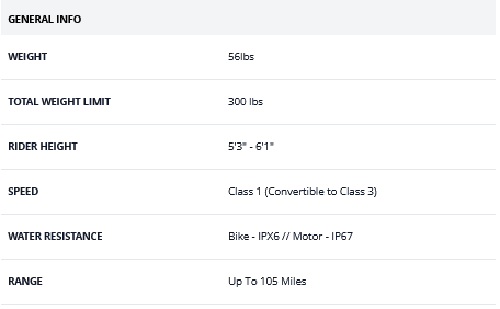 AVENTON CURRENT ADV EBIKE