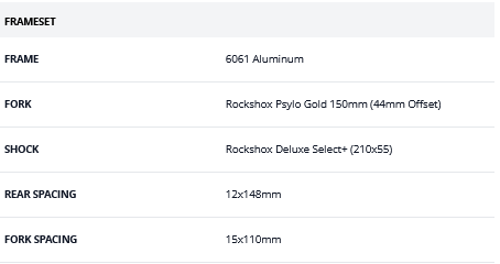 AVENTON CURRENT ADV EBIKE