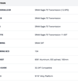 AVENTON CURRENT ADV EBIKE