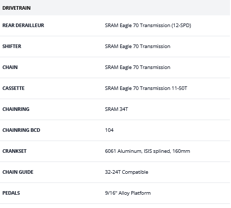 AVENTON CURRENT ADV EBIKE