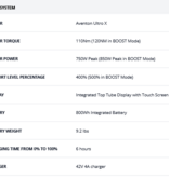 AVENTON CURRENT ADV EBIKE