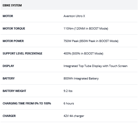 AVENTON CURRENT ADV EBIKE