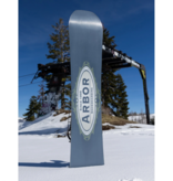 ARBOR ELEMENT DECON