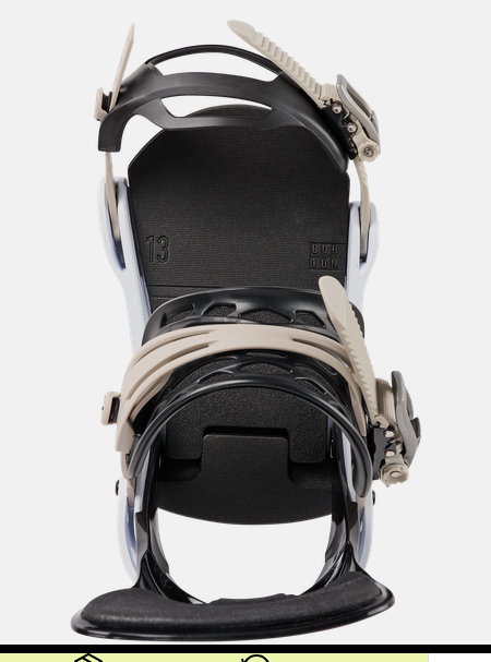 BURTON M CARTEL