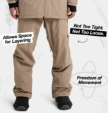 BURTON RESERVE 2L PANT