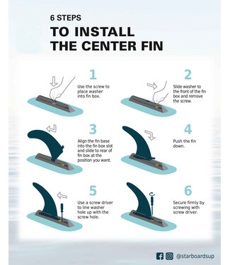 Syndicate REPLACEMENT SUP FIN (US Fin Box) - 9"