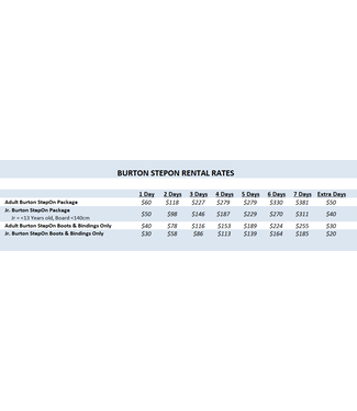 Syndicate BURTON STEP ON RENTAL RATES 2025-2026 -