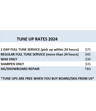 Syndicate SHARPEN AND WAX RATES (INSTORE ONLY)