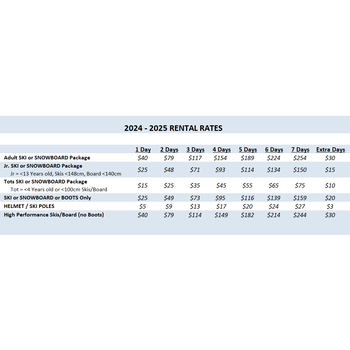 INSTORE RENTAL RATES