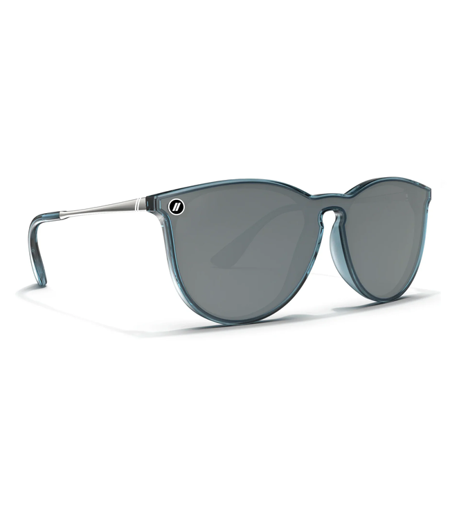 Blenders - NORTH PARK X2 - POLAR Cool Edge