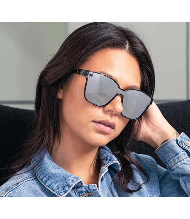 Blenders - BUTTERTRON - POLAR Sterling Lady