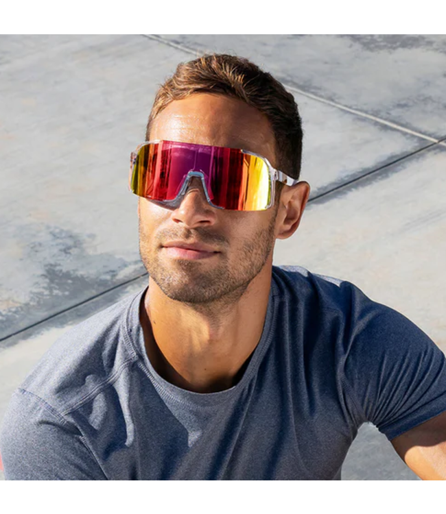 Blenders - EXPOSE - POLAR Future Ruler