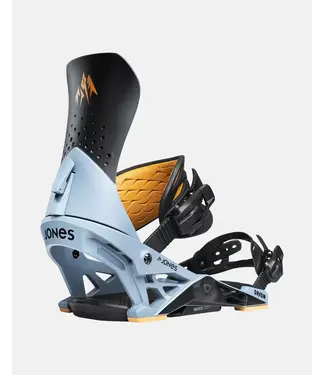 JONES JONES - ORION Bindings - Atlanic Blue -