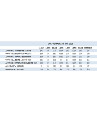 DAILY RENTAL RATES 2025-2026 -