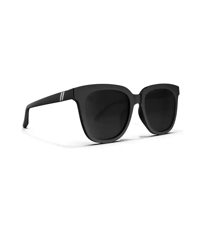 Blenders - GROVE - POLAR Midnight Drama