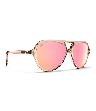 Blenders Blenders - SKYWAY - POLAR Candy Cove