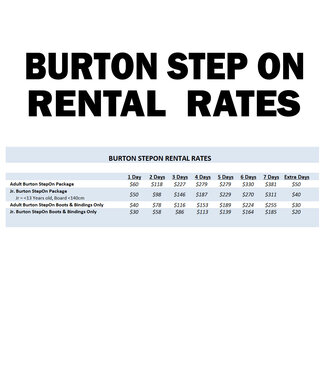 Syndicate BURTON STEP ON RENTAL RATES 2025-2026 -