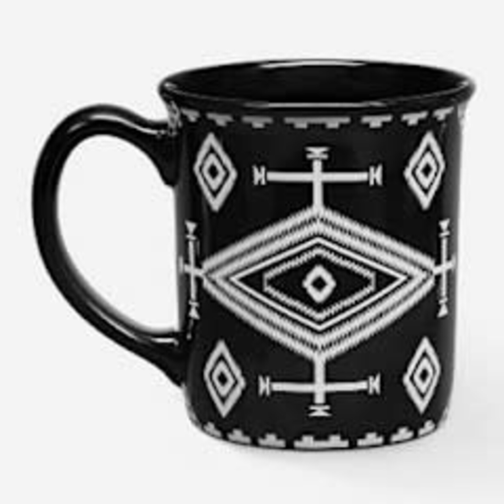Pendleton Mugs