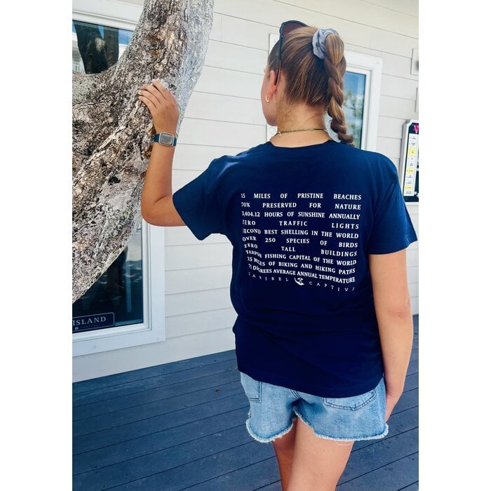 SanCap Stats Ladies Short Sleeve V-neck - Navy