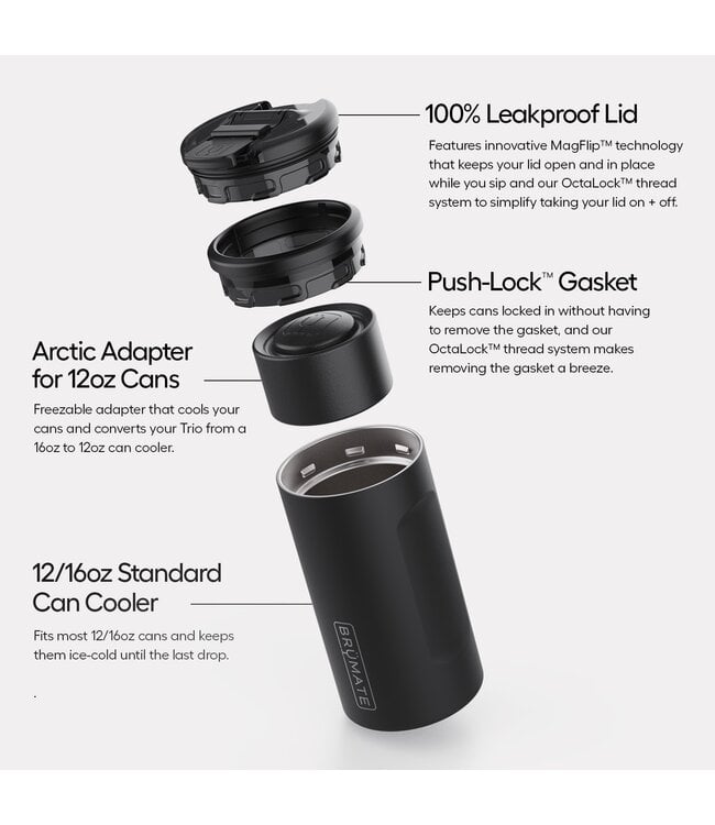 DWTR16PNP Hopsulator Trio V2 Pineapple