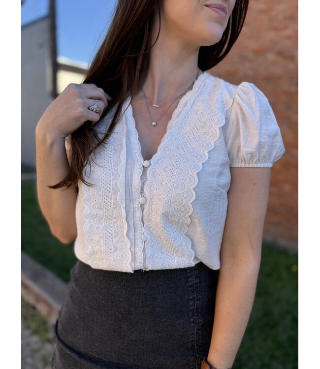 Like We Use To Top TB9112