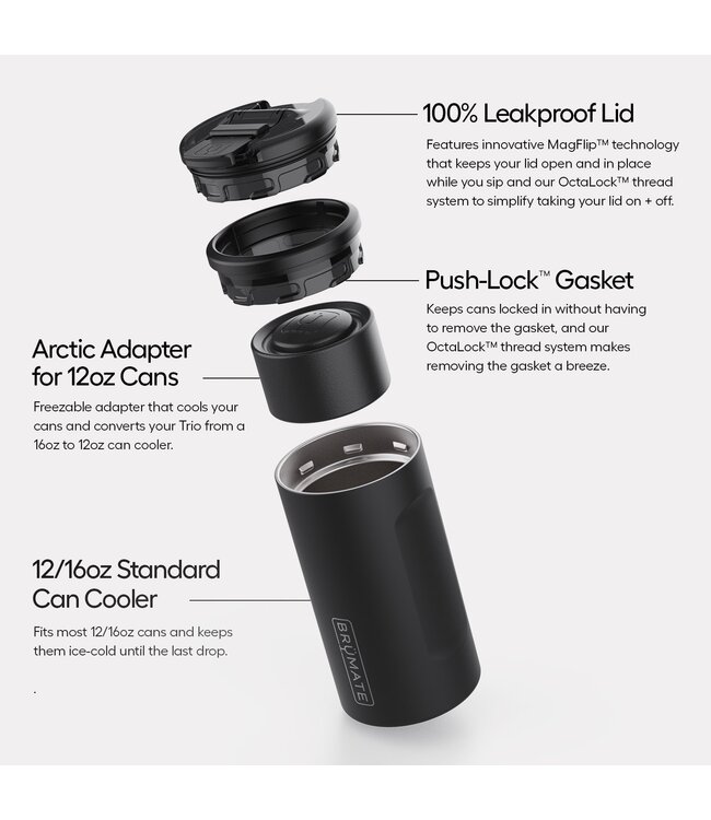 DWTR16VCK Hopsulator Trio V2 Vibe Check