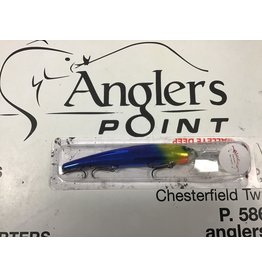 WCustom Bandit #436 on Chrome