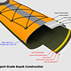 Stellar Kayaks S16 G2 Multi-Sport
