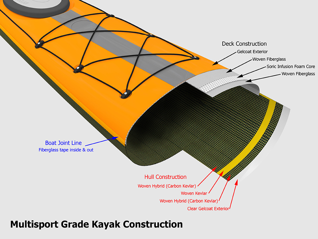 Stellar Kayaks S16 G2 Multi-Sport